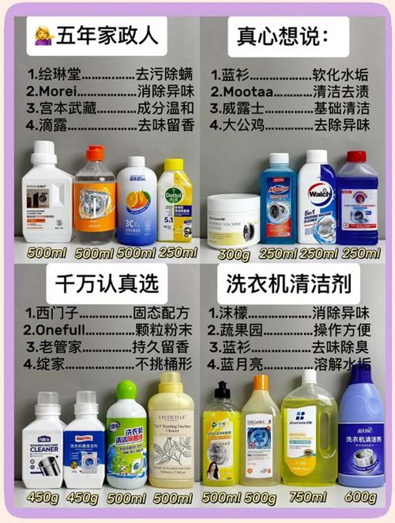 清洁用品购买